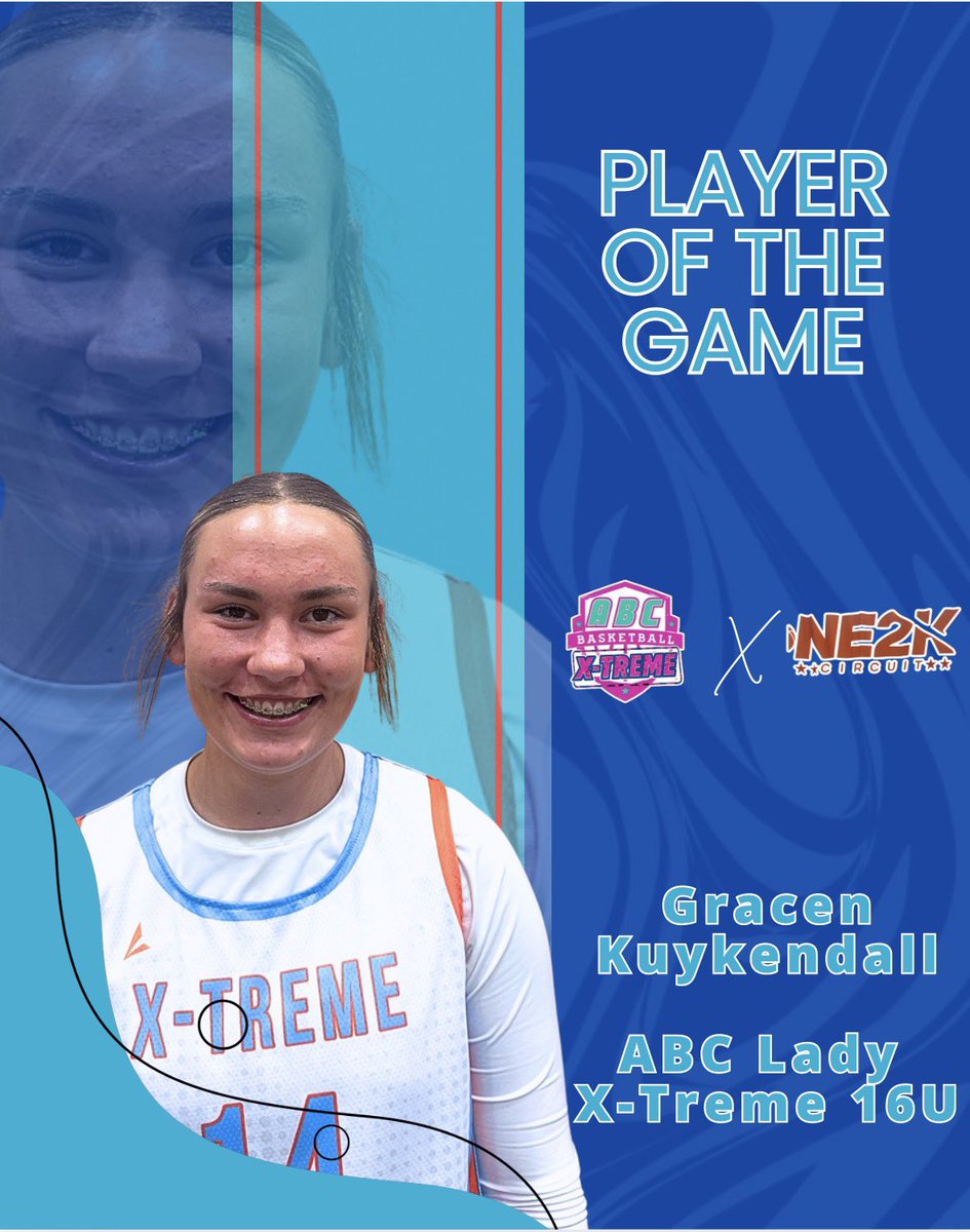 Albuquerque Basketball Club tweet media