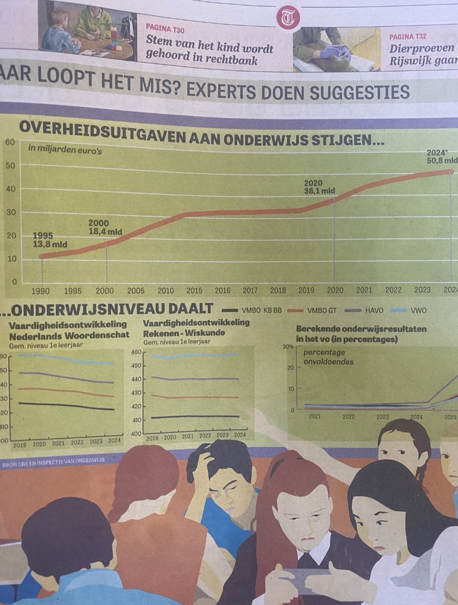 Paula van Manen tweet media