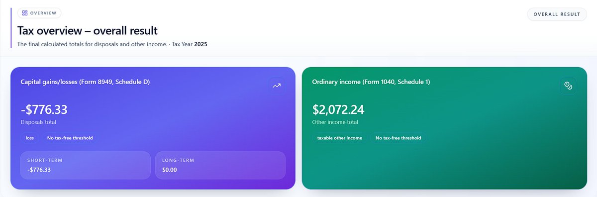 V3Tax | VeWorld Tax tweet media