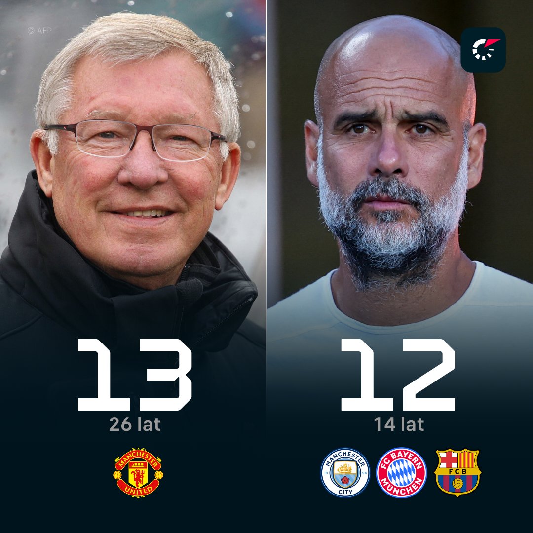 Flashscore.pl tweet media