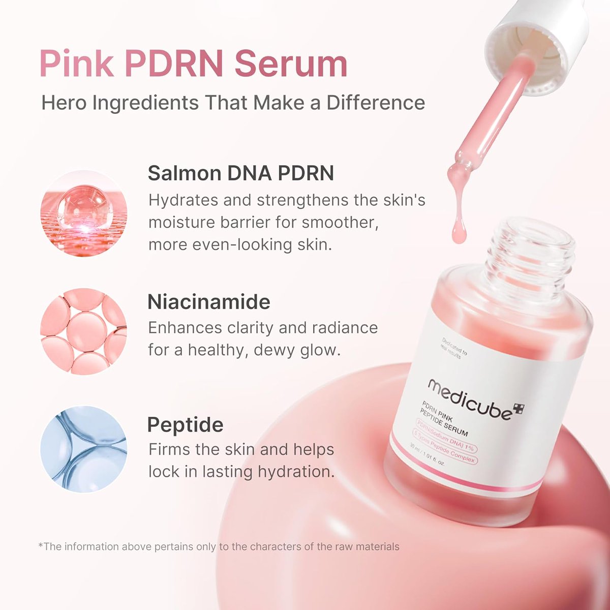 OPTIMUM_choice_'s tweet image. medicube PDRN Pink Peptide Serum with Salmon DNA | Pink Glow Serum with Peptides &amp;amp; Niacinamide for Hydration &amp;amp; Firm-Looking Skin
amzn.to/4tvrrn6
#ad #amazonpartner #beauty #skincare #serum #peptides #youthful #repaire #hydration