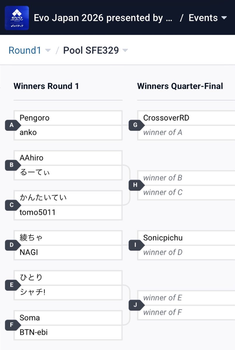 綾ちゃ tweet media