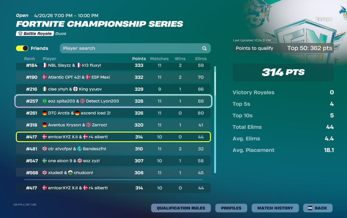 Top 100 all cup so boring

me and goonbert learned a lot tho
<a href="/albertxsd/">albert</a>