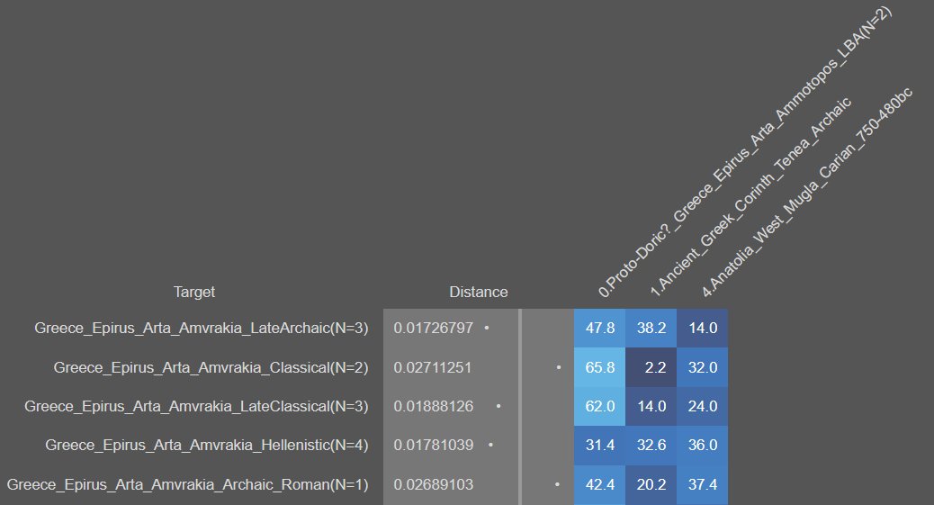 Herald of Rome tweet media