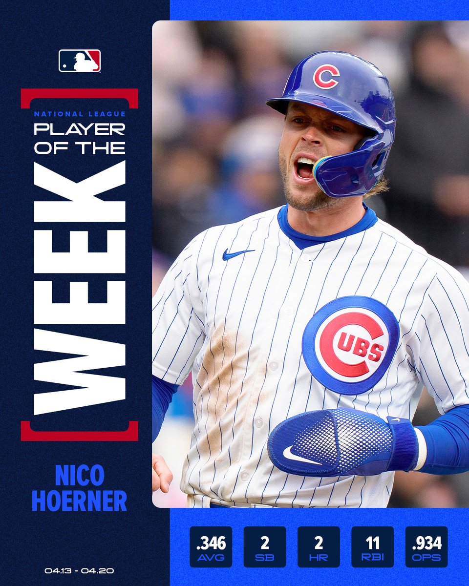 Chicago Cubs tweet media