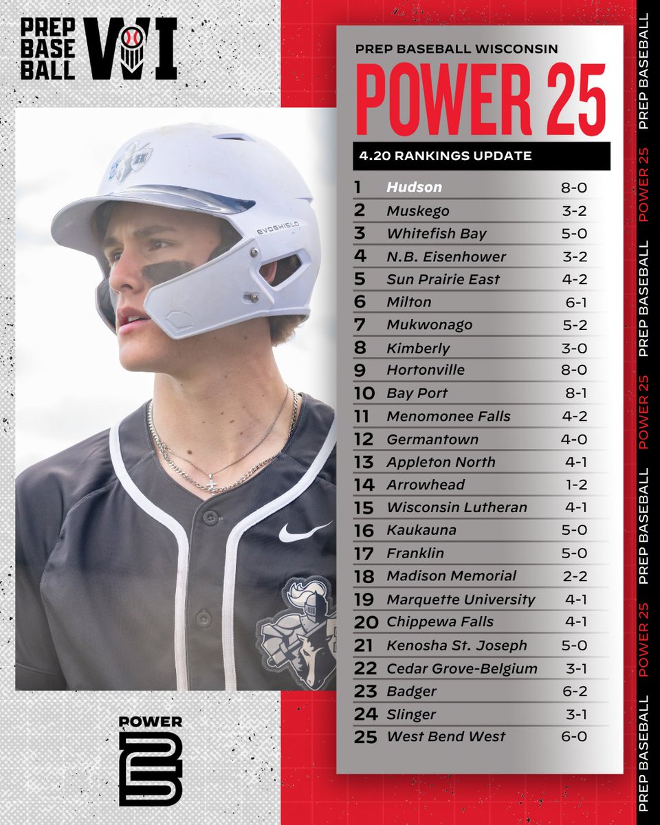 Prep Baseball Wisconsin tweet media