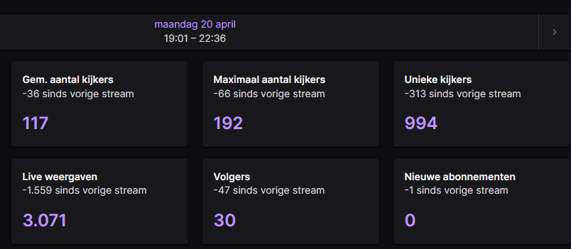 JurdyFN's tweet image. Thanks for the support on my stream!🩷

#roadtopartner