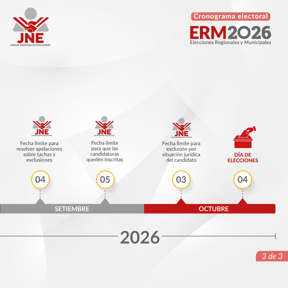 JNE_Peru's tweet photo. 🗓️El #CronogramaElectoral de las Elecciones Regionales y Municipales #ERM2026 🗳️también está en marcha.

En mayo se realizarán las elecciones primarias de las organizaciones políticas que participan en este proceso electoral subnacional. ¿Qué otras fechas claves se aproximan? https://t.co/ll4pAjz3NT