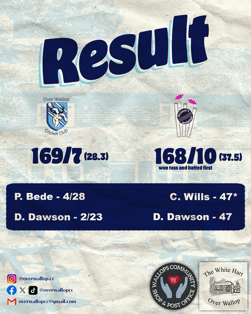 Over Wallop Cricket Club tweet media