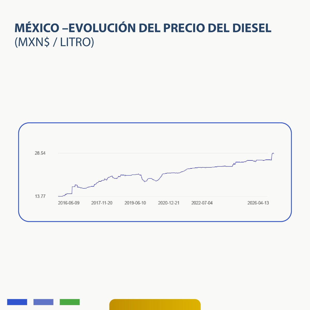 Indexity tweet media