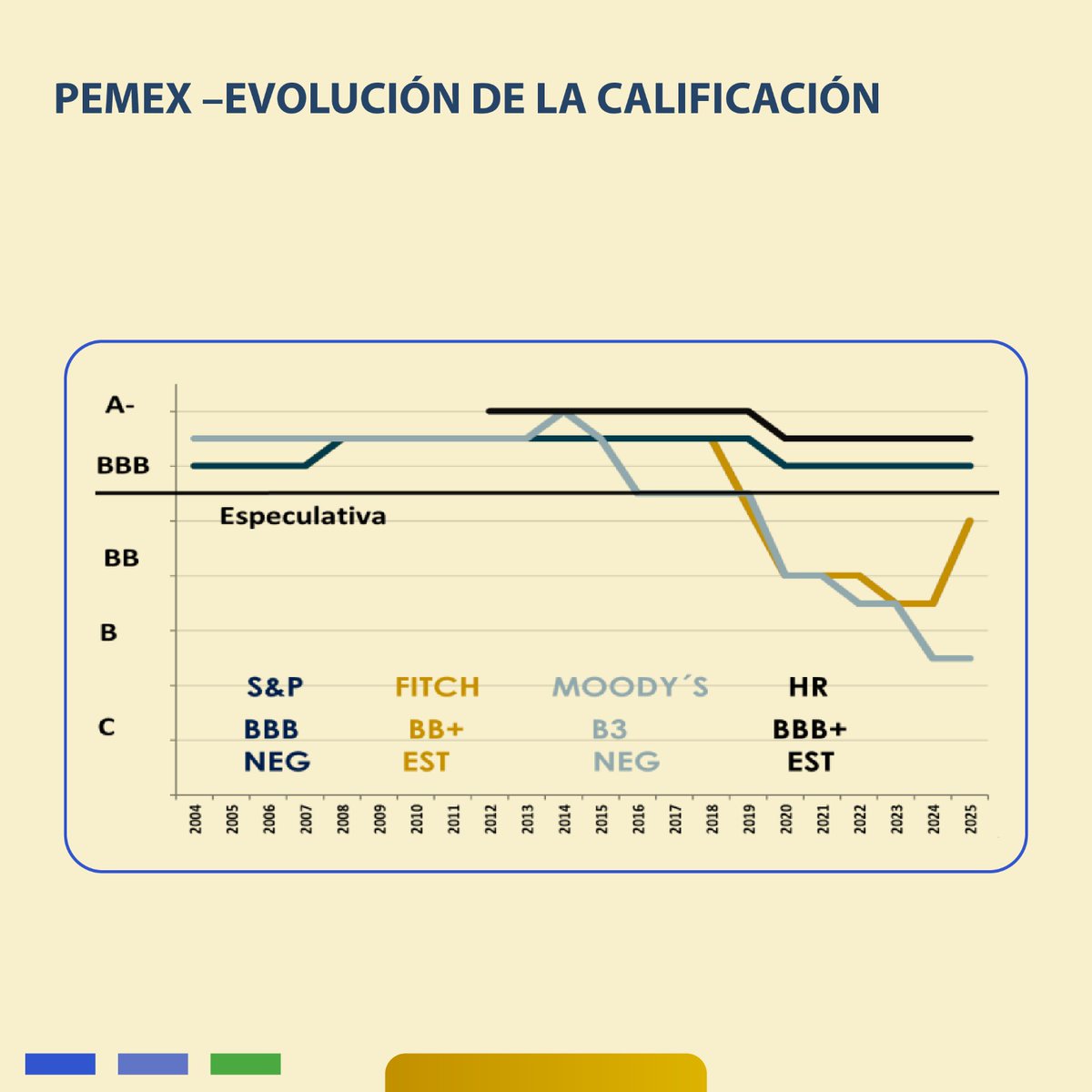 Indexity tweet media
