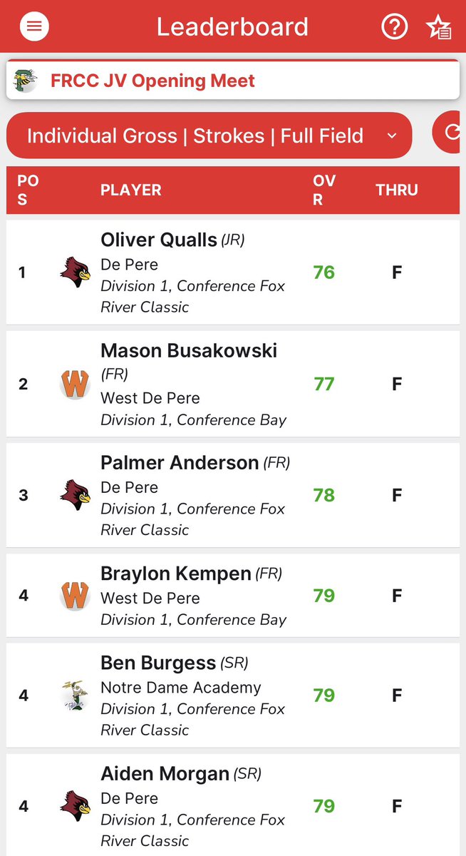 De Pere Golf tweet media