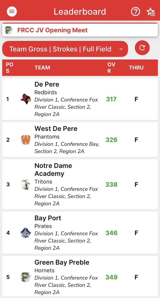 De Pere Golf tweet media