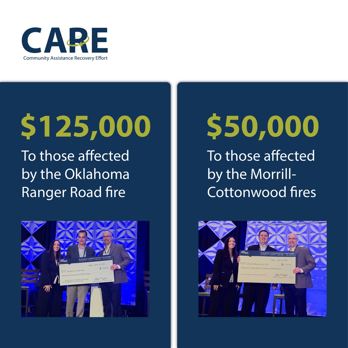 FHLBankTopeka's tweet image. At AMC, we honored members using our Community Assistance Recovery Effort (CARE) funds to support wildfire relief. Thank you for #MakingADifference, Stockgrowers State Bank and Elkhorn Valley Bank @EVBankandTrust.