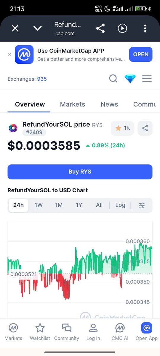 A lot to go through but thank you $RYS