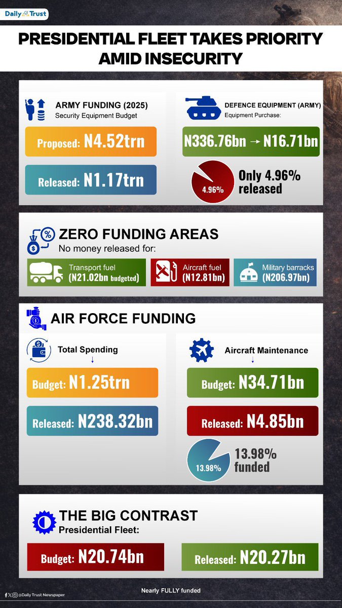 OurFaveOnlineDoc 🇬🇧 🇳🇬 tweet media