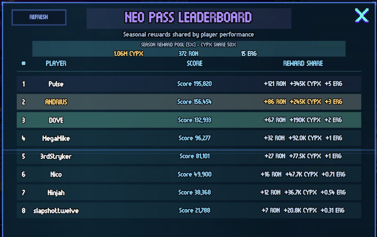 Andrius 11G tweet media