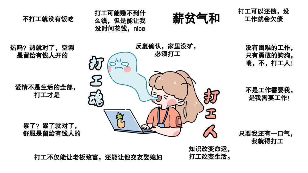 JayPrakashKuld1's tweet image. "When you’re in a meeting and the AC’s cranked so high you’re wrapped in a office blanket… but your laptop still overheats. Relatable  #WorkLife #OfficeHumour"