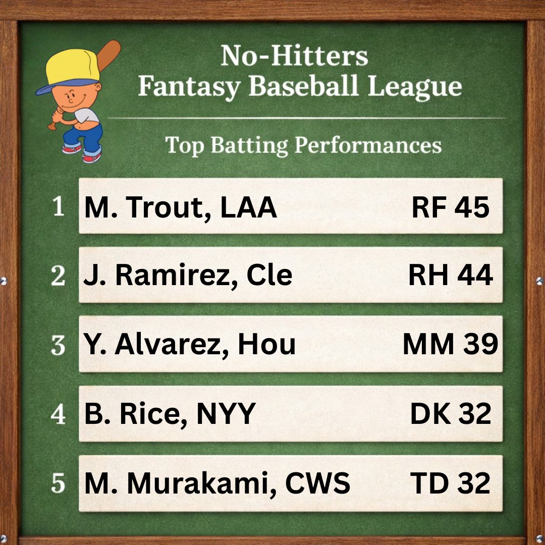 Pablo Sanchez tweet media