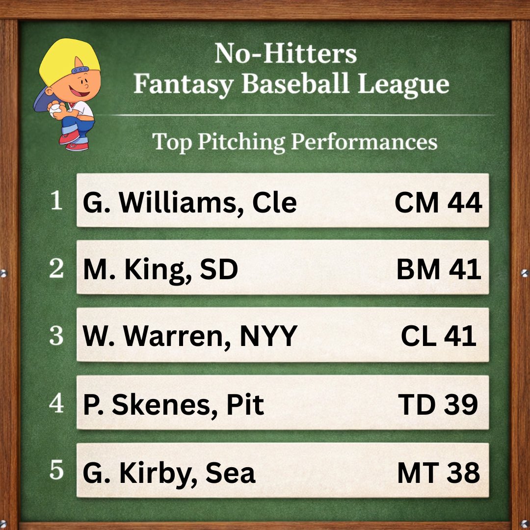 Pablo Sanchez tweet media