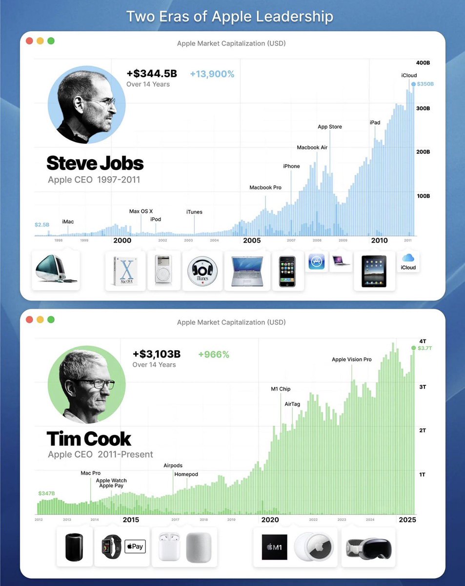 Fyodor Sherstnyov tweet media