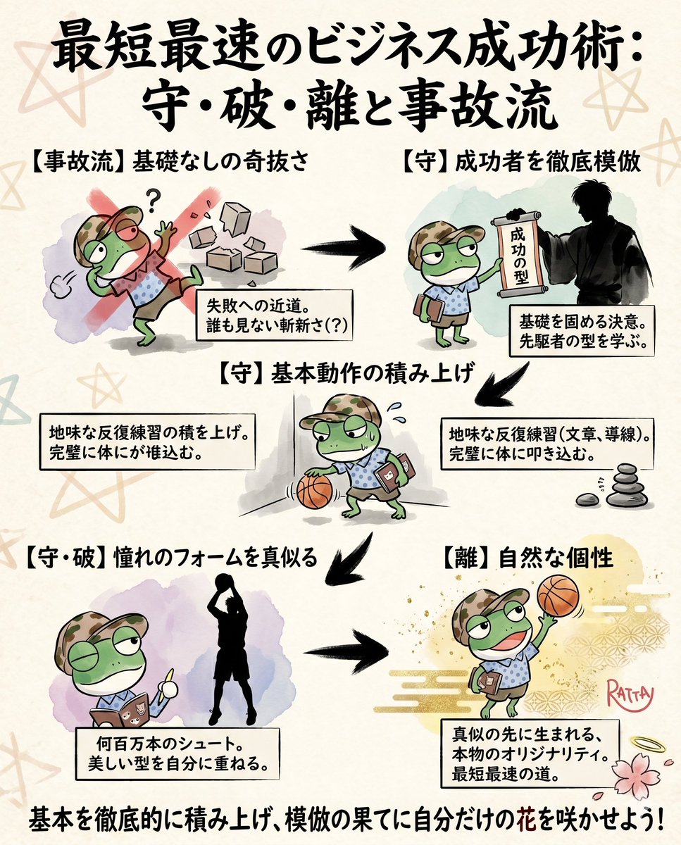 ラッタ@書くカエル🐸 tweet media