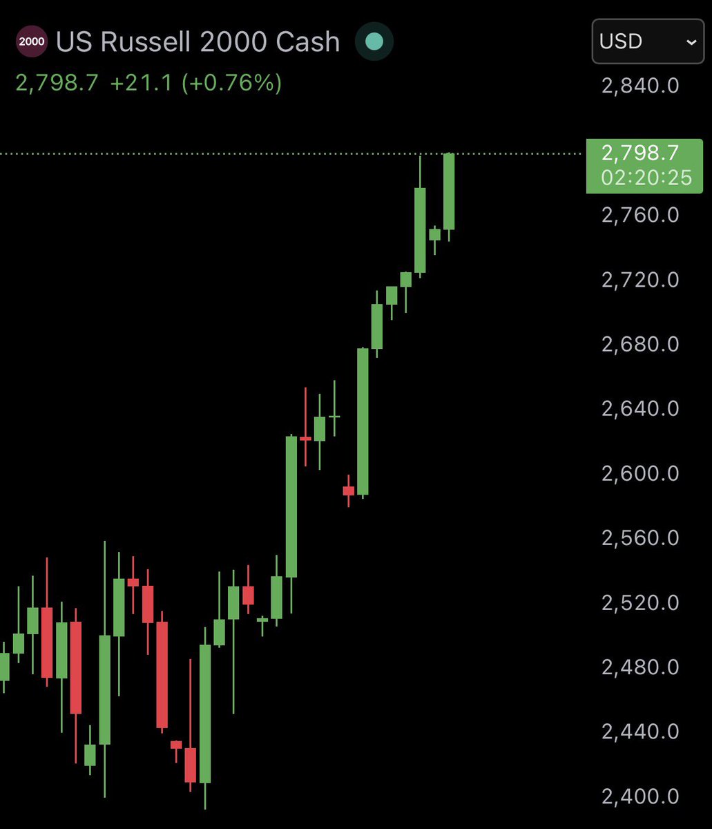 Ash Crypto tweet media