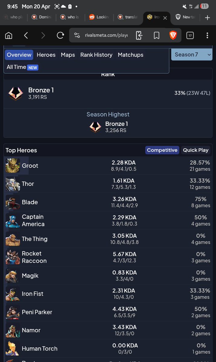 iron impaler tweet media