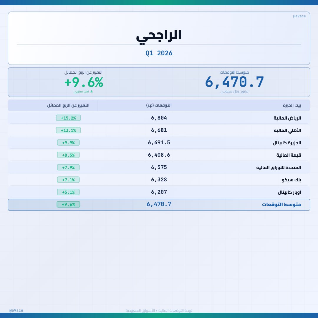 أحمد tweet media
