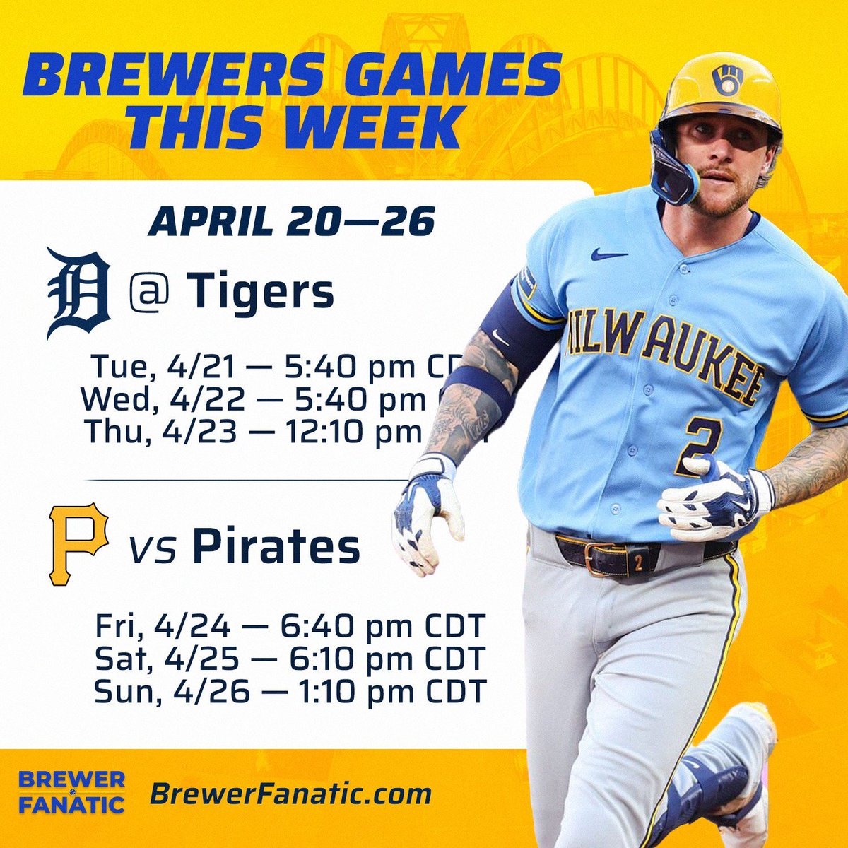 brewer_fanatic's tweet image. How many games will the Brewers win this week? 🤔 #brewers #milwaukee #thisismycrew