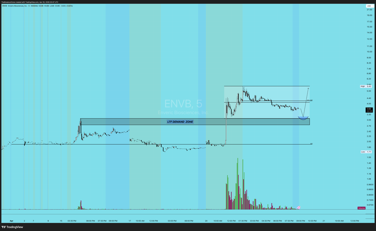 TheBreakoutZone tweet media