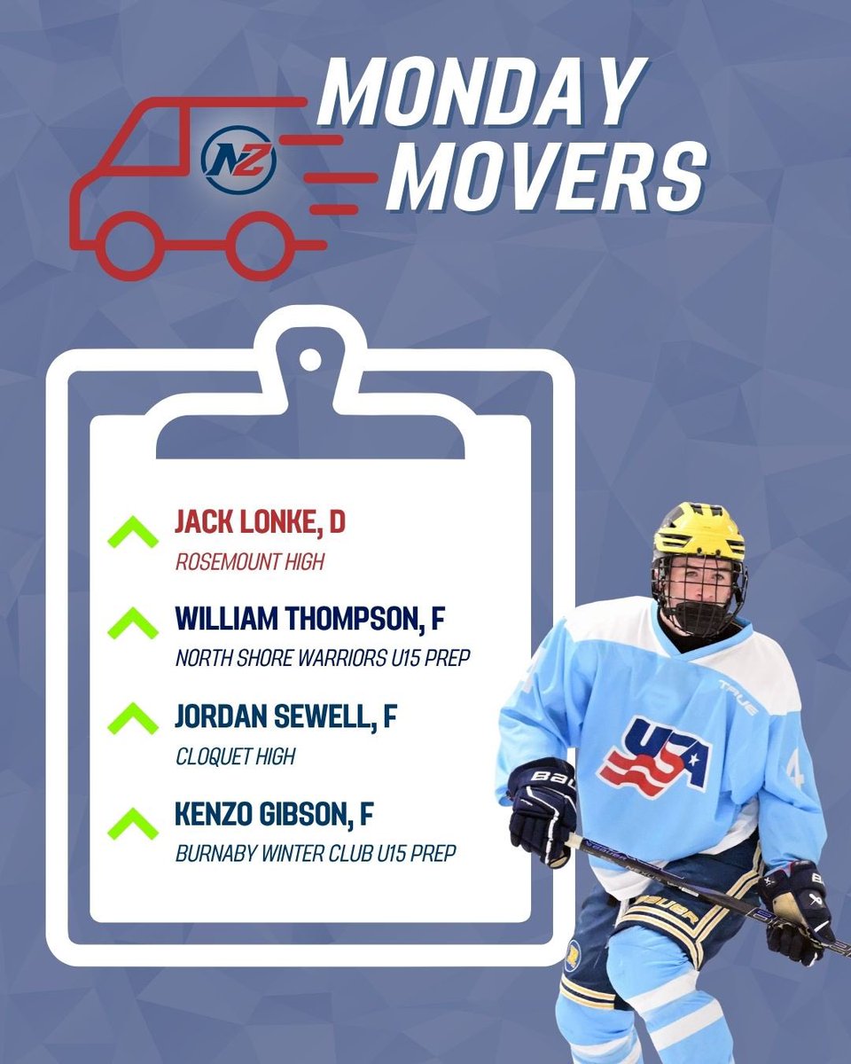 Neutral Zone tweet media