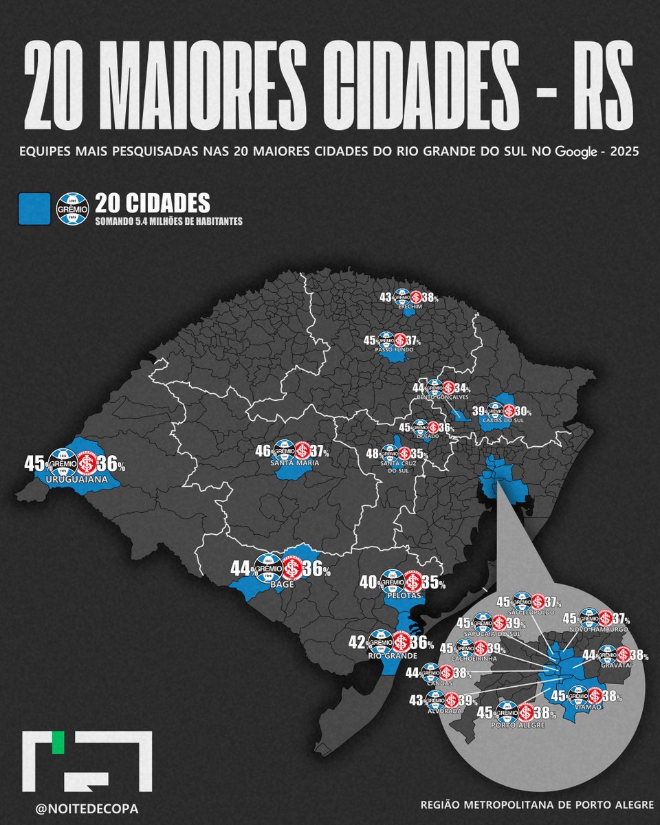 Noite de Copa tweet media