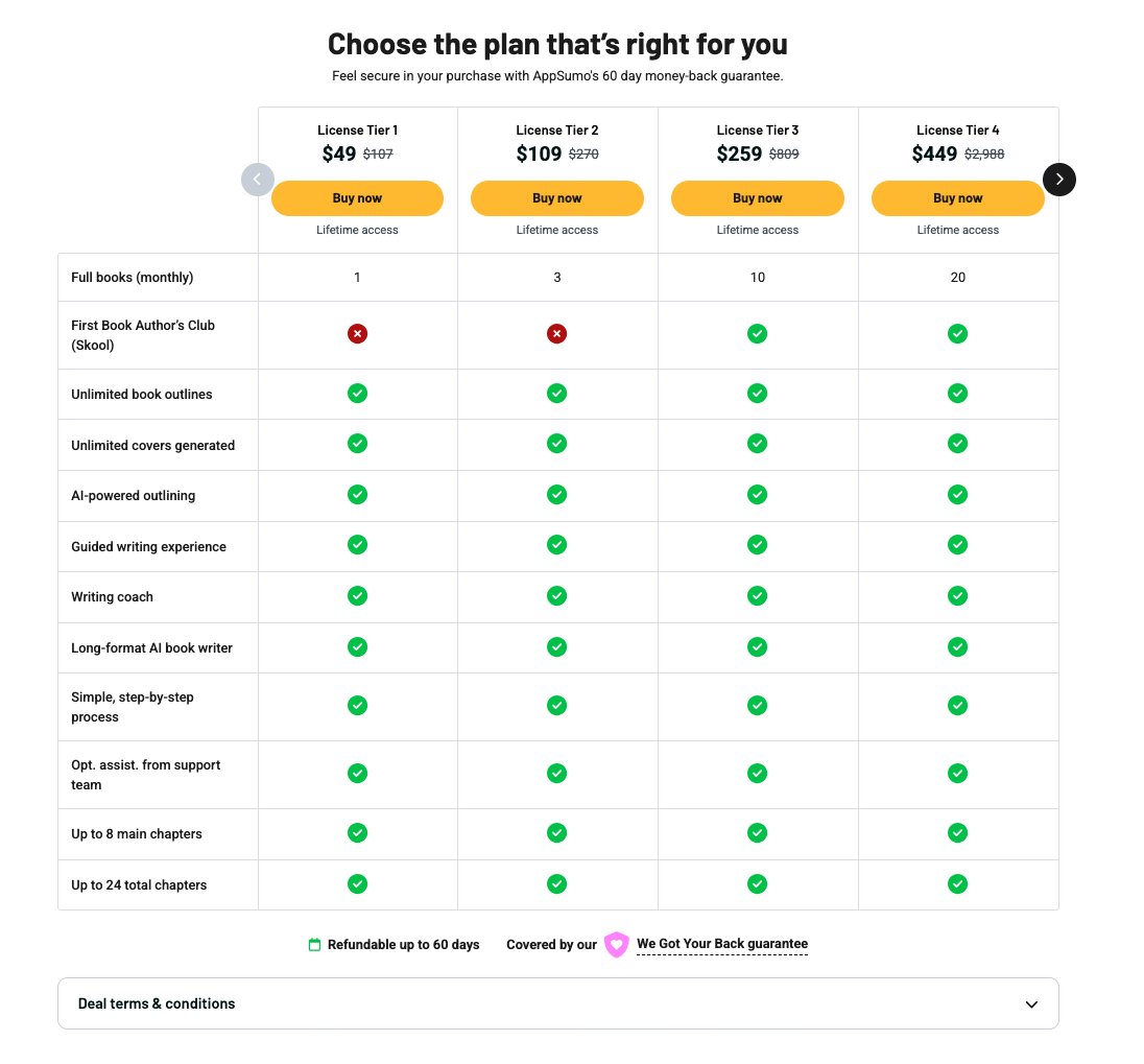 noahkagan's tweet photo. Turns out UX slider improved conversion 22.2% 📈 https://t.co/GjyAeYmC4g