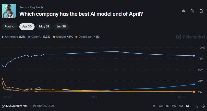 Lordy ONX tweet media