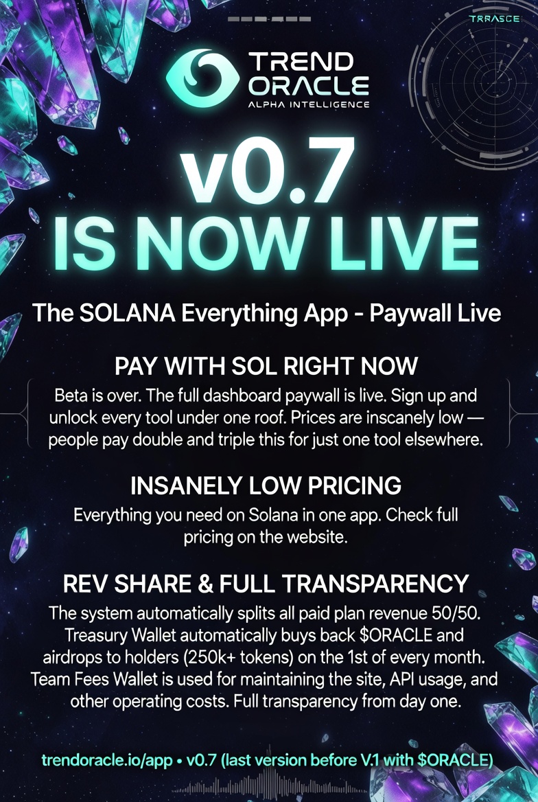 Tommy - TrendOracle.io tweet media