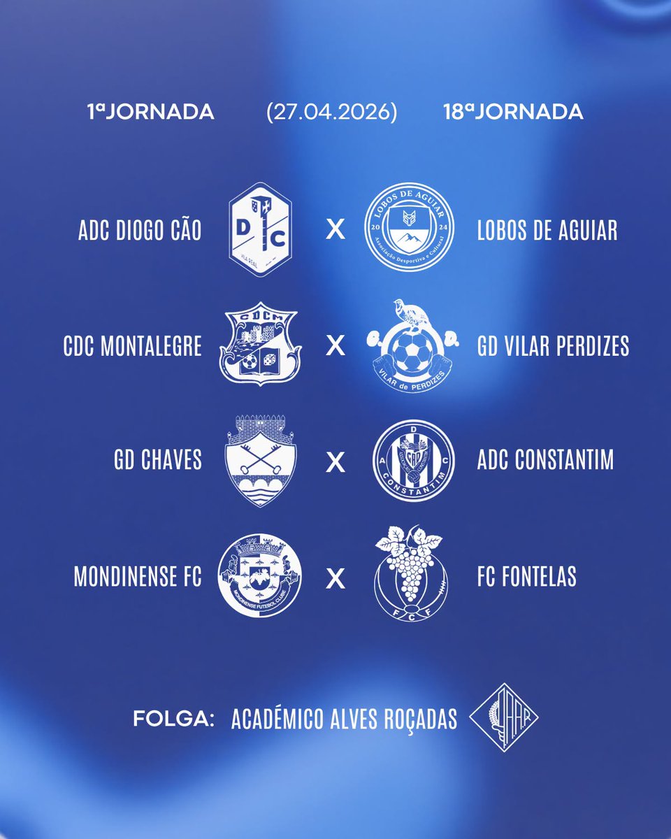 Realizou-se, hoje, na sede da AF Vila Real, o Sorteio para a 1.ª edição da 𝗟𝗶𝗴𝗮 𝗔𝗙𝗩𝗥 - 𝗙𝘂𝘁𝗲𝗯𝗼𝗹 𝗩𝗶𝗿𝘁𝘂𝗮𝗹.
.
Os jogos iniciam-se a 27 de Abril com o Mondinense a defrontar o Fontelas .
.
#desde1924
#orgulhosermondinense