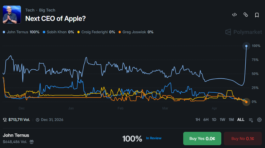 Lordy ONX tweet media