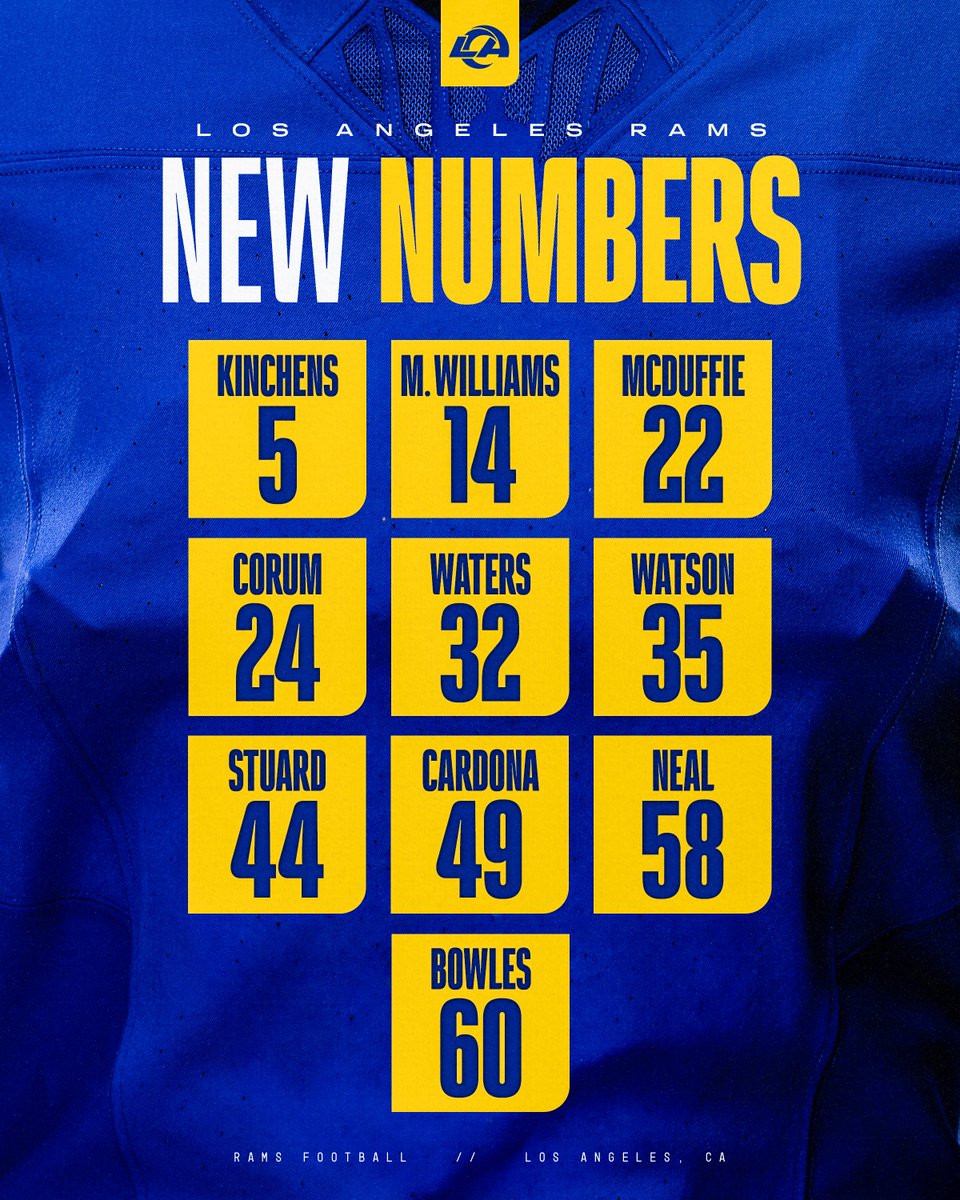 Los Angeles Rams tweet media