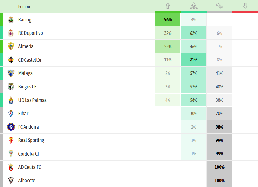 GRADA B pro tweet media