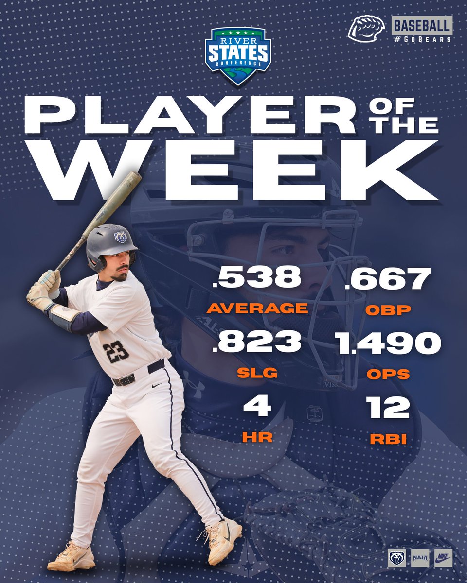 𝙑𝙄𝘿𝙀𝙊 𝙂𝘼𝙈𝙀 𝙉𝙐𝙈𝘽𝙀𝙍𝙎 🎮

For the third time this season, the River States Conference has named Diego Mendoza its Baseball Player of the Week 👏

Full release here ➡️ ow.ly/oLX850YN9Nf

#GoBears