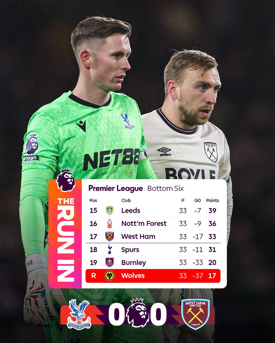 Premier League tweet media