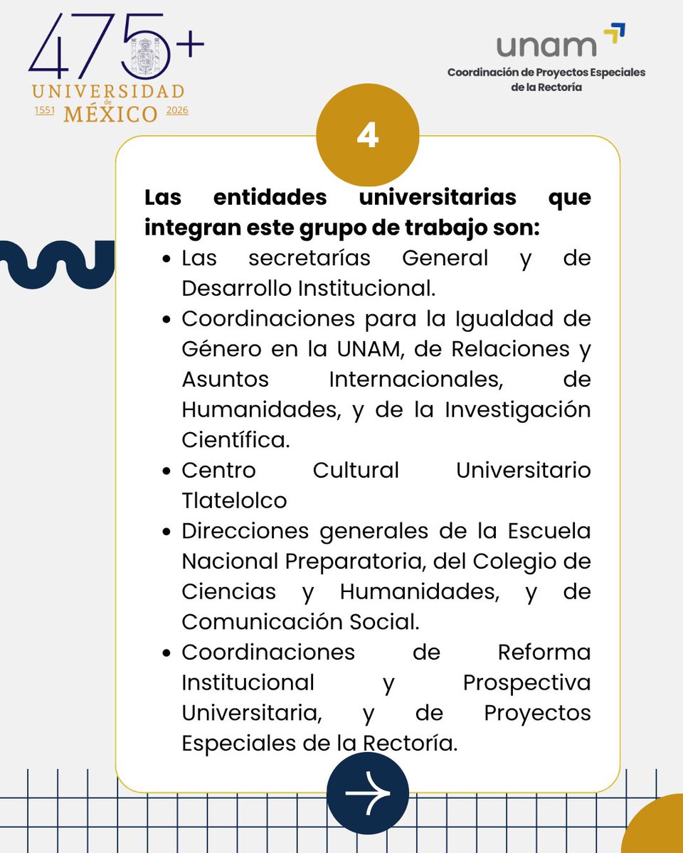 Coord. de Proyectos Especiales de la Rectoría UNAM tweet media