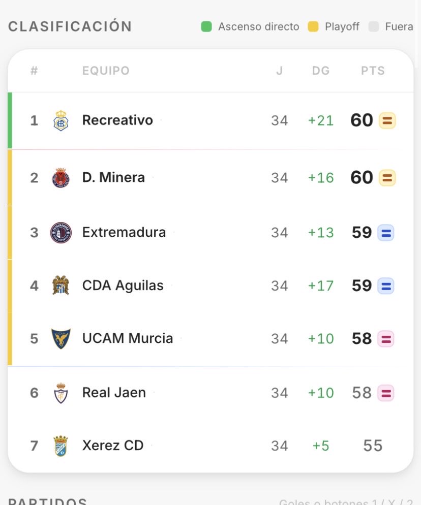 Miguel_2711 tweet media