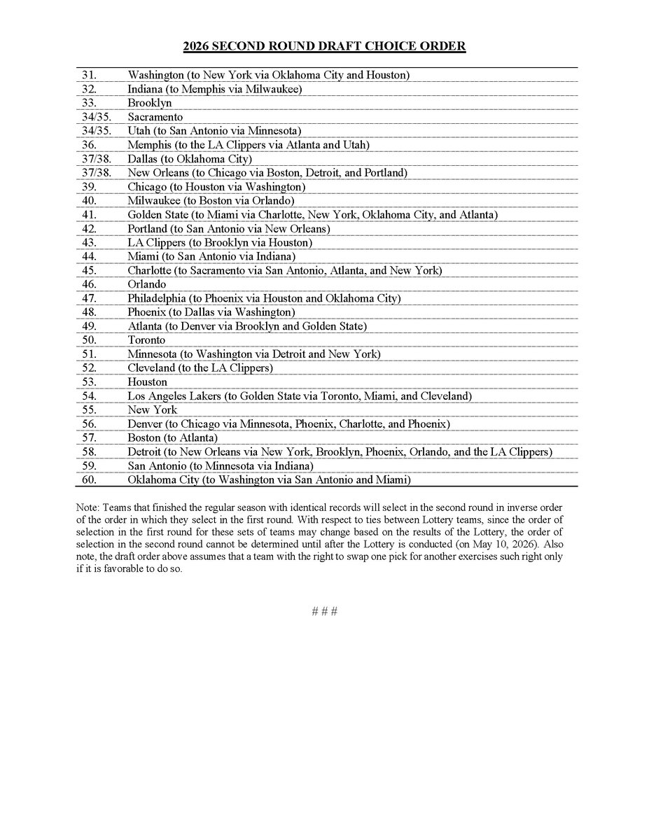 NBAPR's tweet image. The following has been released by the NBA.