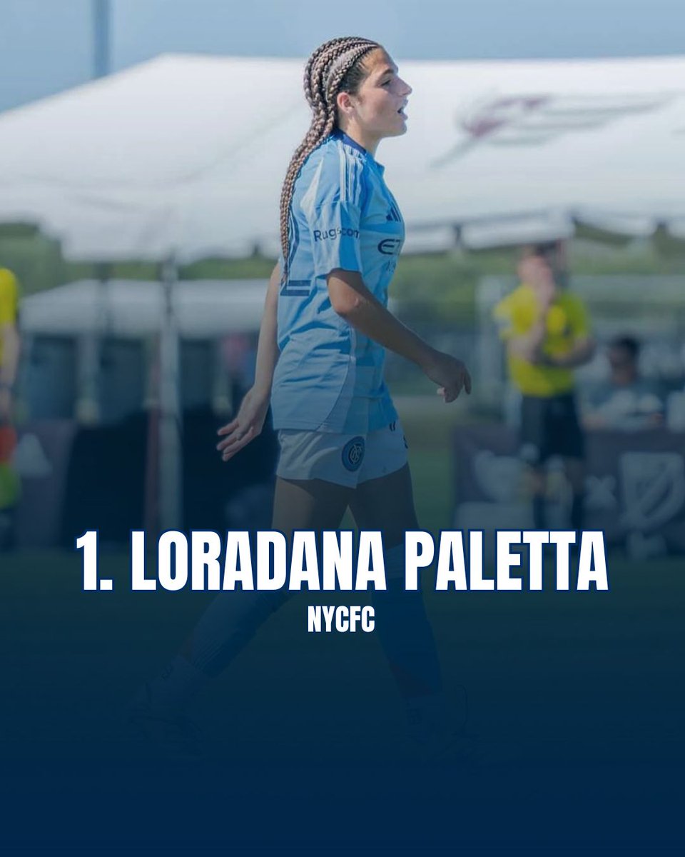 TopDrawerSoccer tweet media