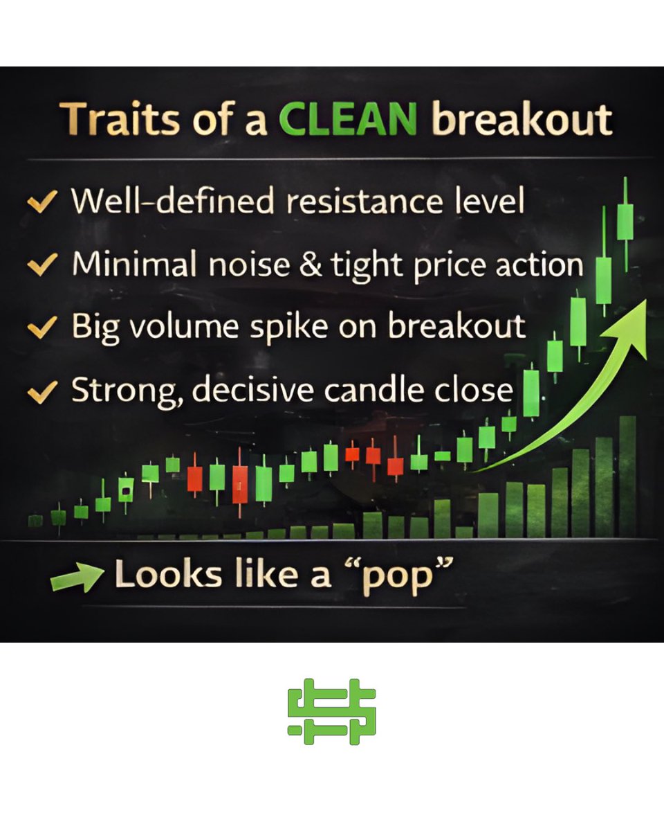 Stock Hours tweet media