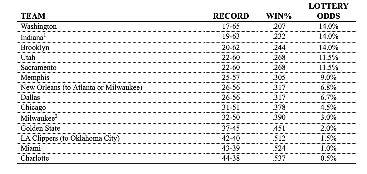Tomer Azarly tweet media