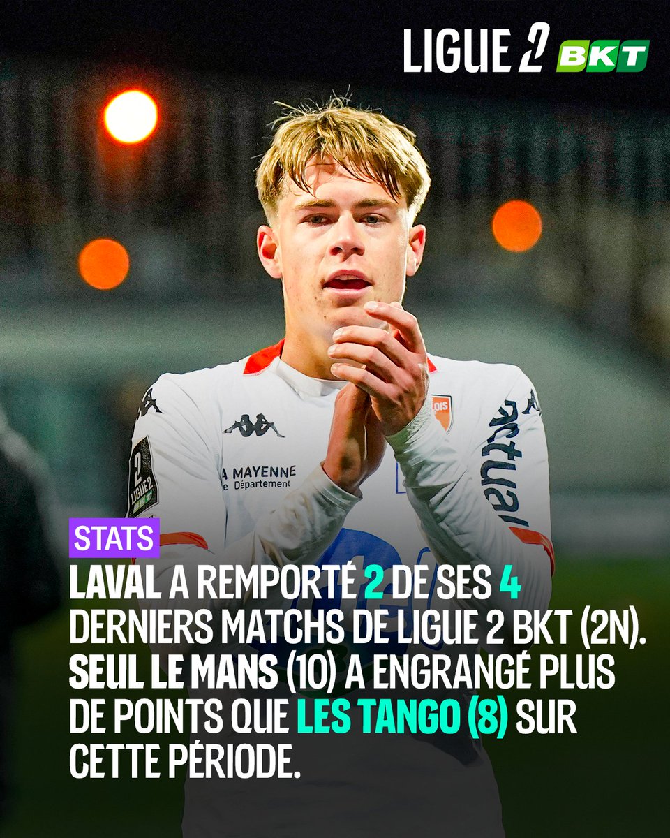 Ligue2BKT's tweet photo. L'@asnlofficiel et le @ClermontFoot vont devoir se méfier ! 🥵 https://t.co/LMvCi9BteB