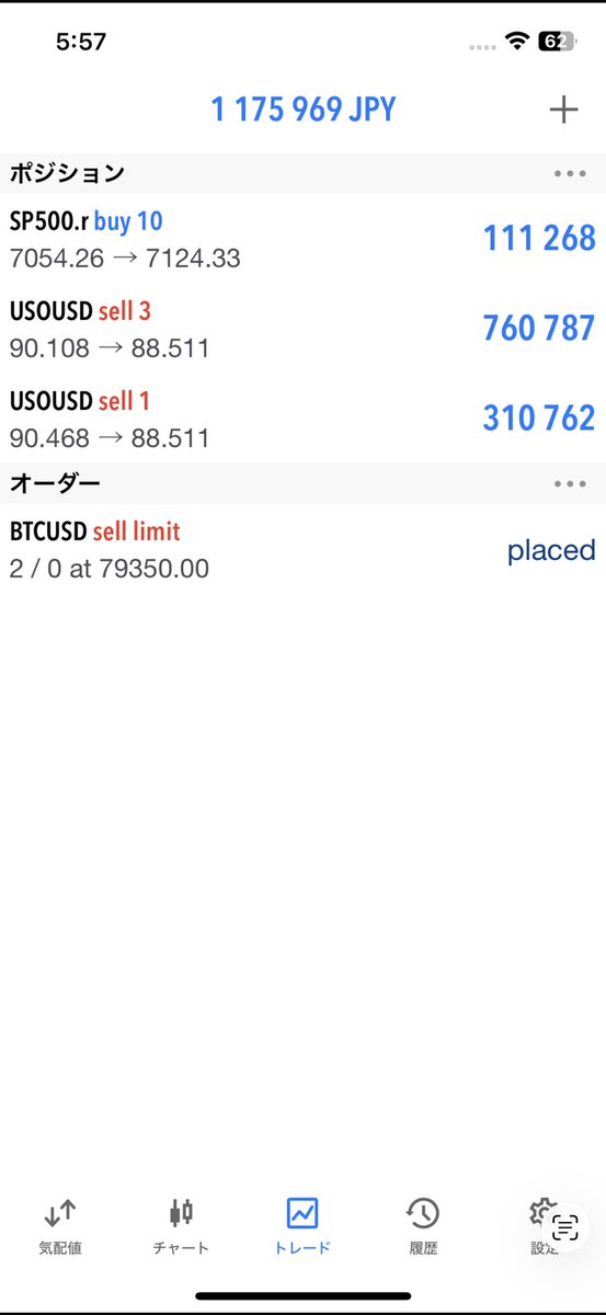JirosanFX's tweet photo. WTI原油
やはり窓あけて上昇しましたね。
88割れば窓埋めくるかと想定
#FX
#GOLD
#XAUUSD
#ドル円
#BTC
#USOUSD https://t.co/RzuSVDHd98